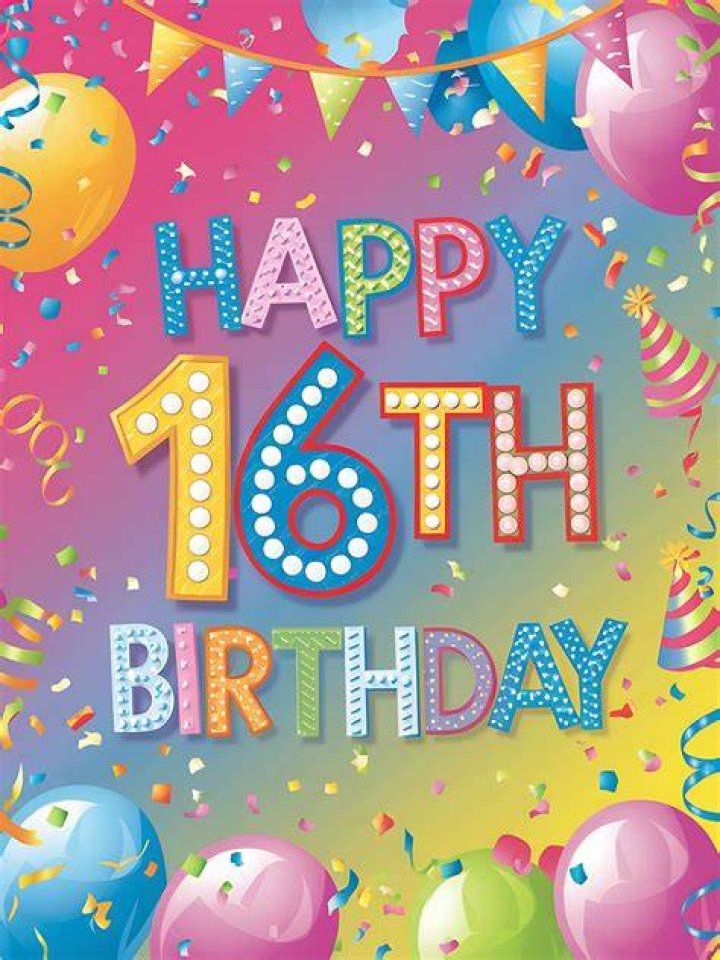 16th Birthday Images Cliparts.co