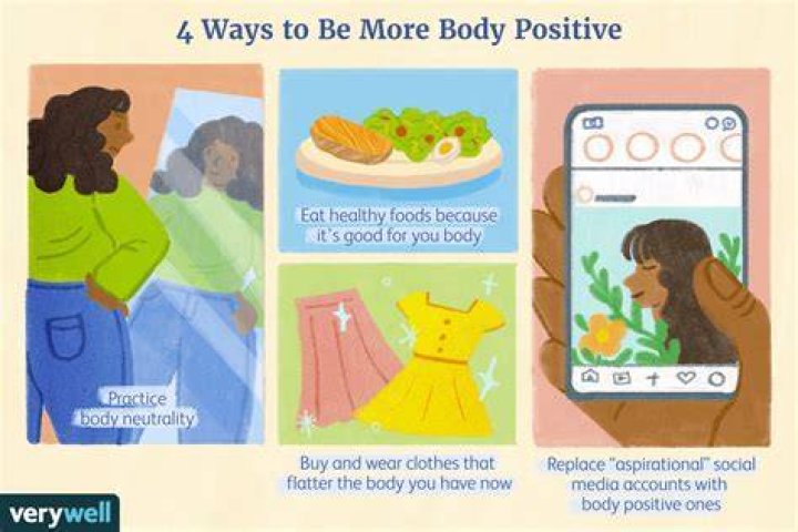 Height, Impact, And Body Positivity
