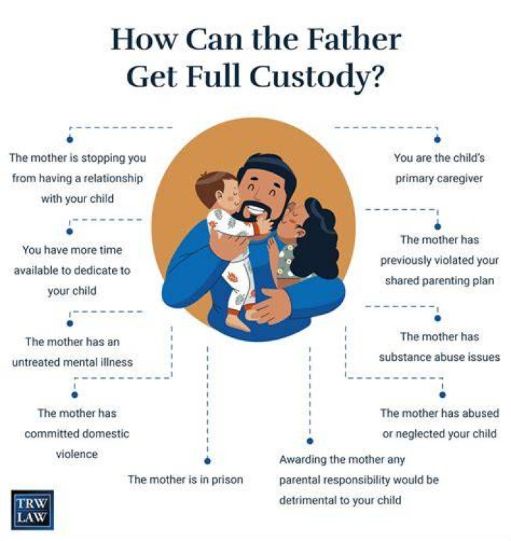 How to get a Full Scholarship at Washington University at St Louis