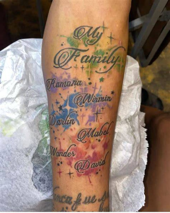 Redirecting in 2021 Family tattoos, Tattoos, Mom tattoos