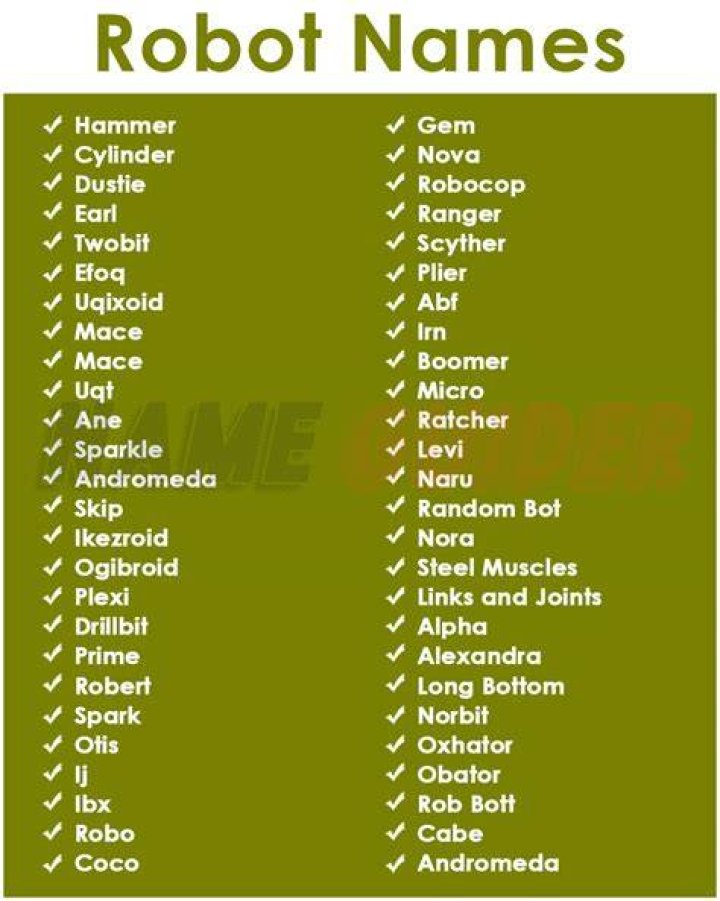 Robot Name Ideas Robot Name Generator Robot names, Robot names