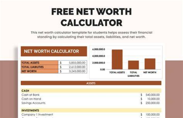 What is the net worth of Counting Cars' Danny Koker? His businesses